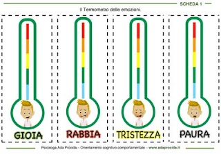 Psicologa Psicoterapeuta Roma - Autismo Aba Dott.ssa Ada Procida