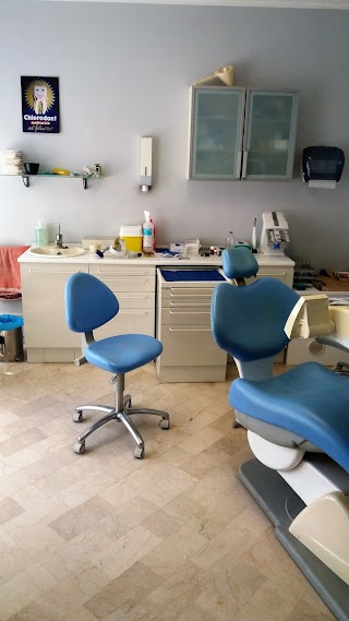 New Dental Studio Sas