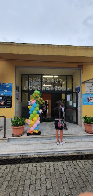 Istituto Comprensivo 2 Montesarchio - Scuola infanzia e primaria Plesso di Varoni