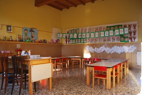 Scuola dell'infanzia Umberto I