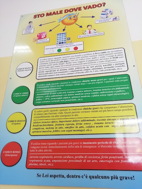 Ospedale San Vincenzo Pronto Soccorso