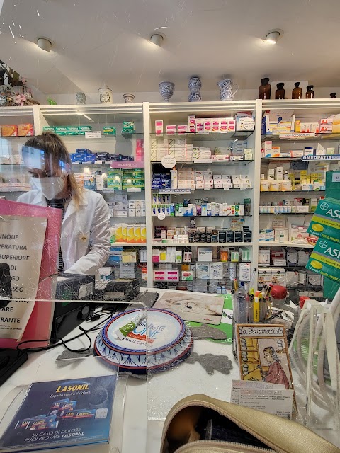 Farmacia Moderna