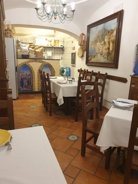 La Taverna del Duca