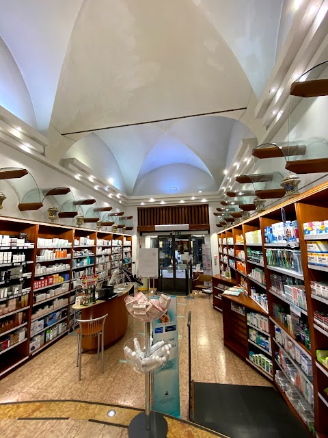 Farmacia Beata Vergine di San Luca