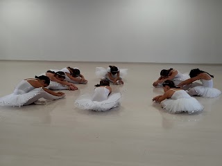 Antonella Dance School