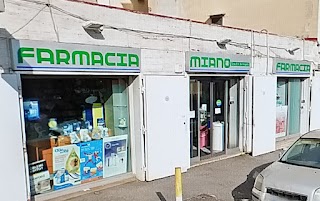 Farmacia Miano