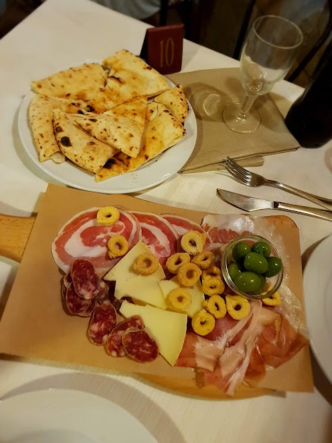 Pizza and gourmet PUMMARO' di Caracciolo Valentino & C. Iu