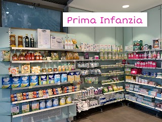 Farmacia Castellana