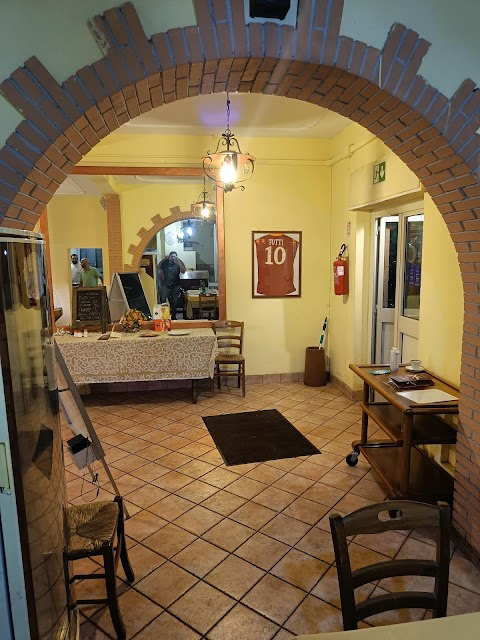 Ristorante Tradizione Romana