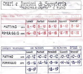 Medicina di Gruppo Oriago