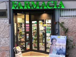 Farmacia Santo Stefano dott.ssa Di Mare Cecilia Eur Laurentina Colle di Mezzo