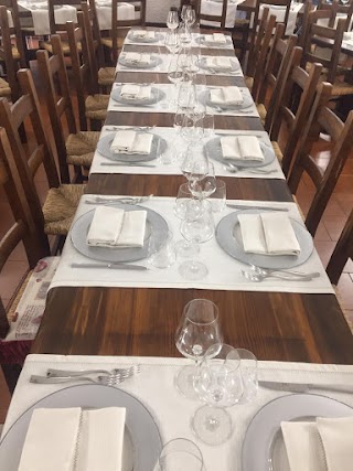 Ristorante Villa Ragno Eventi