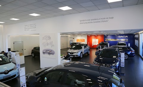 Renault Gallarate - Paglini Renault Store