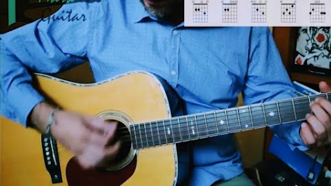 "Mark Guitar" Insegnante di Chitarra e Musica a domicilio
