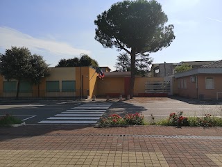 Scuola dell'infanzia SACRO CUORE