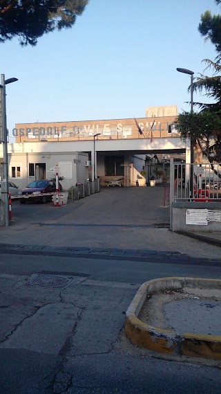 Ospedale San Giuliano