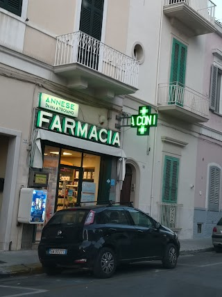 Farmacia Annese Dott.Ssa Troiano Angela