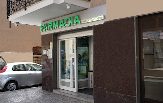 Farmacia Pane Dott. Luigi