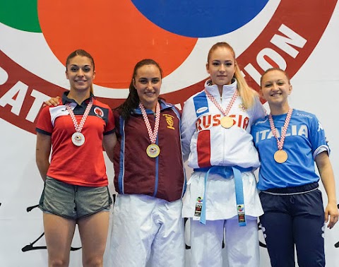 Scuola di Karate e Arti Marziali Toukon