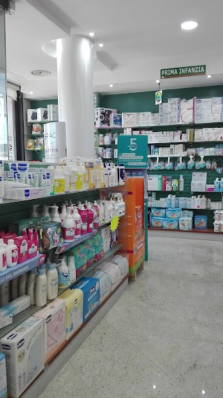 Farmacia Pellicanò