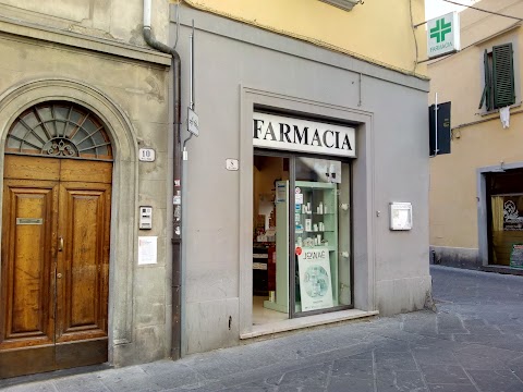 Farmacia Moderna