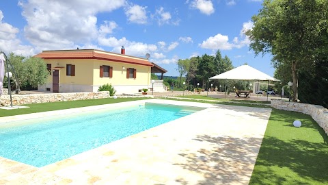 Villa Patrizia-Luxury