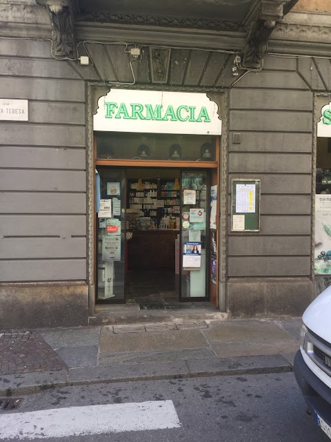 Farmacia Solferino