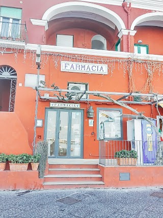 FARMACIA DEL PORTO