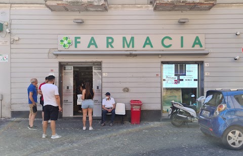 Farmacia Guacci