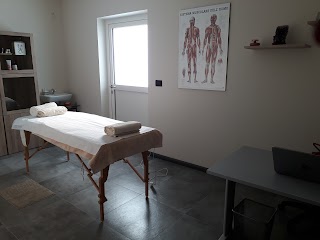 TOCCO DI BENESSERE - Luisa Moscati - Yoga Carmagnola - Massaggi Carmagnola