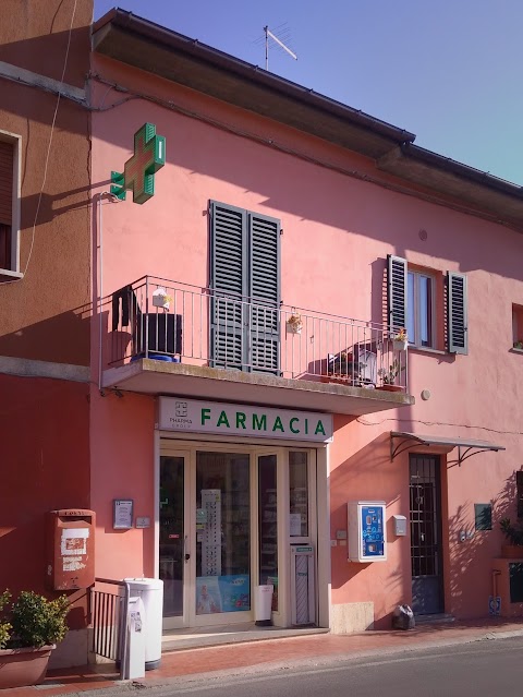 Farmacia Pharmagroup SAS