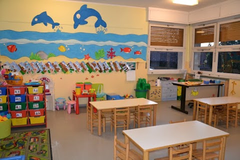 Scuola Pubblica Paritaria dell'infanzia Riva Rocci