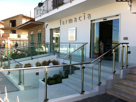 Farmacia Iovino