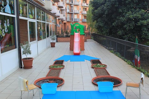 Soc. Coop. Baby House "Scuola dell'infanzia Paritaria"