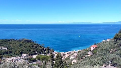 La casa di Mamma e Papà