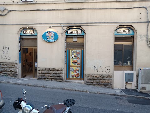 Pizzeria Ristorante L'Abbuffata