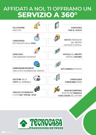 Affiliato Tecnocasa Immobiliare Lombarda S.R.L.