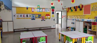 Scuola dell'infanzia Collodi