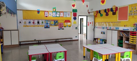 Scuola dell'infanzia Collodi