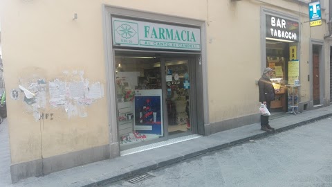 Farmacia Al Canto Di Candeli