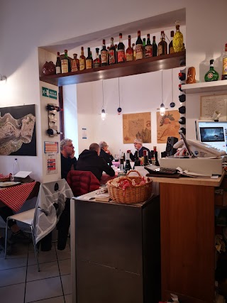 Trattoria da Luigi