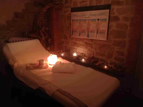 Benessere & Beauty relays