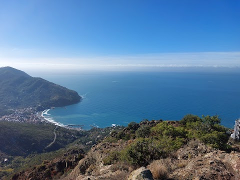 Monte Rossola