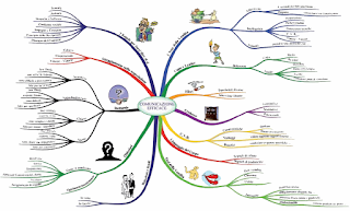 CreativaMente Centro Educativo Psicologico Formativo