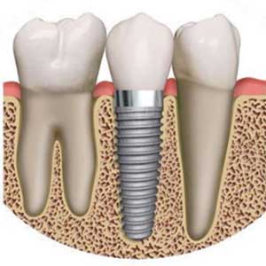 Studio Dentistico Graziani