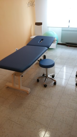 Fisioterapia San Giovanni Bosco