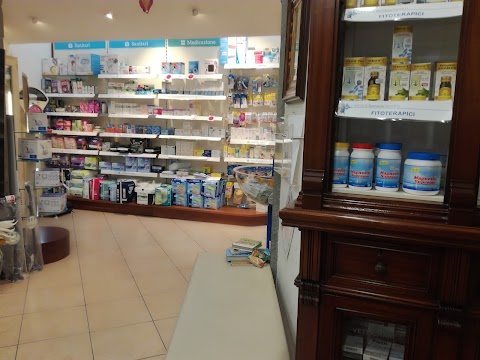 Farmacia Antica Guasti di Girardi SAS