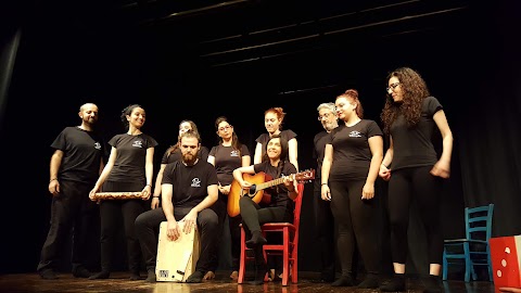 Scuola di Recitazione Teatroimpulso