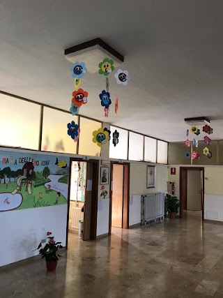 Scuola dell'Infanzia Paritaria "Silvestro Maria Occhipinti"