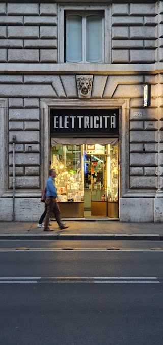 Antica Ferramenta Elettricita